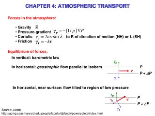 CHAPTER 4: ATMOSPHERIC TRANSPORT