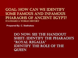 DO Now: see the handout sheet: Identify the pharaoh’s “royal regalia”