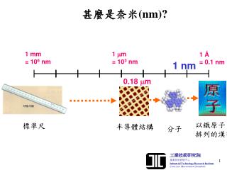 1 mm = 10 6 nm