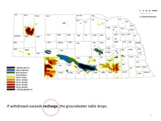 If withdrawal exceeds recharge , the groundwater table drops.