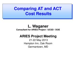 L. Waganer Consultant for ARIES Project / UCSD / DOE ARIES Project Meeting 21-22 May 2013