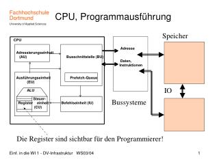 CPU, Programmausführung