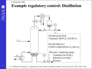 Example regulatory control: Distillation