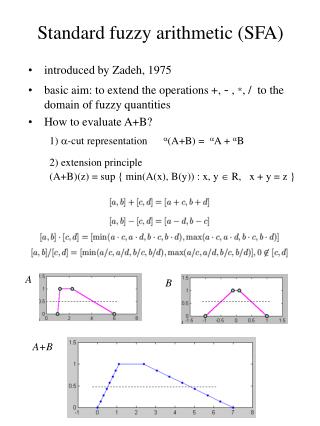 Standard fuzzy arithmetic (SFA)