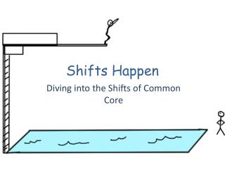 Shifts Happen