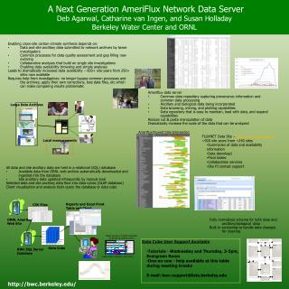 Ameriflux data server