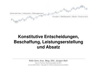 Konstitutive Entscheidungen, Beschaffung, Leistungserstellung und Absatz