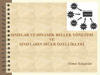 SINIFLAR VE DİNAMİK BELLEK YÖNETİMİ VE SINIFLARIN DİĞER ÖZELLİKLERİ