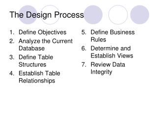 The Design Process