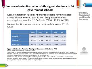 Improved retention rates of Aboriginal students in SA government schools