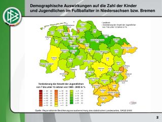 Demographie1