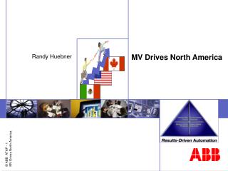 MV Drives North America