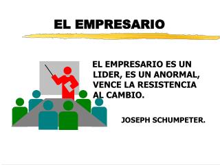 EL EMPRESARIO