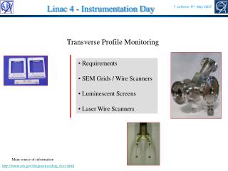 Transverse Profile Monitoring
