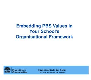 Embedding PBS Values in Your School’s Organisational Framework