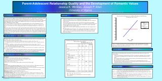 Parent-Adolescent Relationship Quality and the Development of Romantic Values