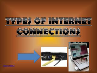 TYPES OF INTERNET CONNECTIONS