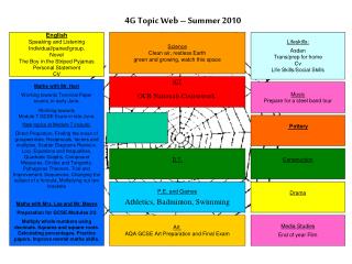 4G Topic Web – Summer 2010