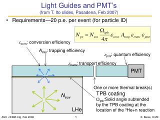Light Guides and PMT’s (from T. Ito slides, Pasadena, Feb 2007)