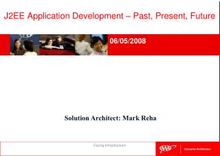 J2EE Application Development – Past, Present, Future