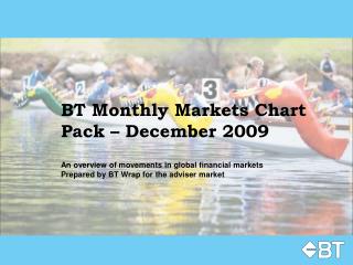 BT Monthly Markets Chart Pack – December 2009