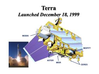 Terra Launched December 18, 1999