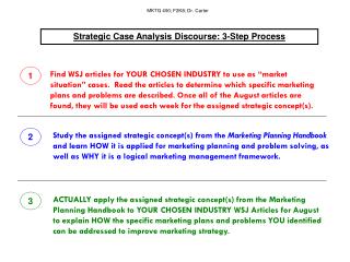 Strategic Case Analysis Discourse: 3-Step Process