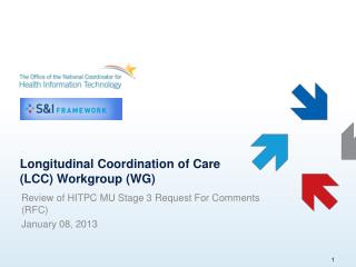 Longitudinal Coordination of Care (LCC) Workgroup (WG)