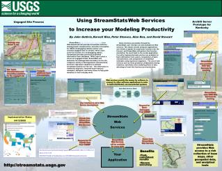 Using StreamStats Web Services to Increase your Modeling Productivity