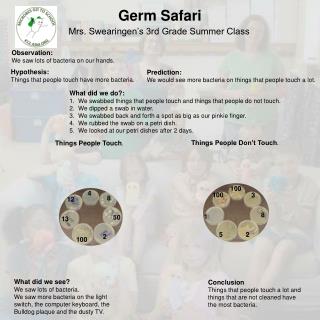 Germ Safari