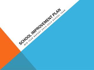 School Improvement plan