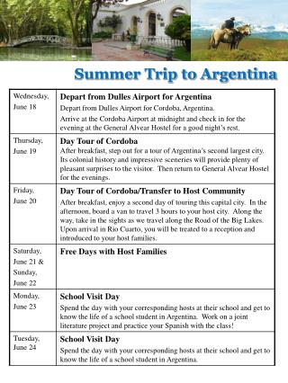 Summer Trip to Argentina