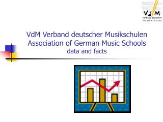 VdM Verband deutscher Musikschulen Association of German Music Schools data and facts
