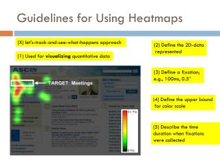 Guidelines for Using Heatmaps