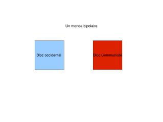Bloc occidental
