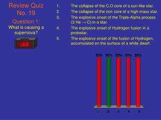 Question 1: What is causing a supernova?