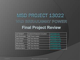 MSD Project 13022