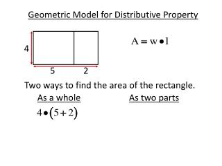 Geometric Model for Distributive Property