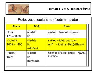 SPORT VE STŘEDOVĚKU