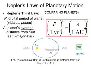 Kepler ’ s Laws of Planetary Motion