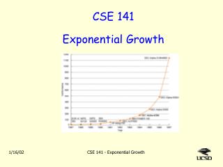 CSE 141 Exponential Growth
