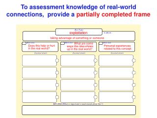 To assessment knowledge of real-world connections, provide a partially completed frame