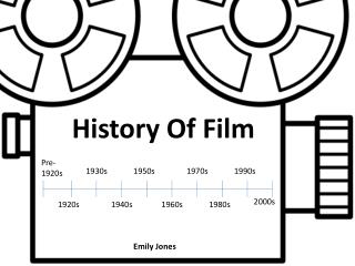 History Of Film