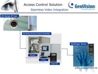 GV Series IP Cam