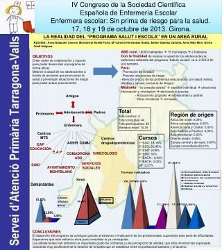 IV Congreso de la Sociedad Científica Española de Enfermería Escolar