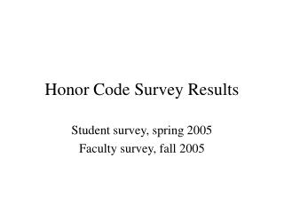 Honor Code Survey Results