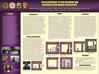 THE RELATIONSHIP OF REM DREAMING AND ECOLOGICAL RISK AMONG FIREFIGHTERS