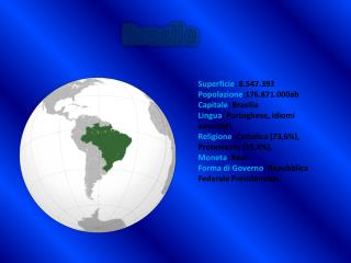 Superficie : 8.547.393 Popolazione :176.871.000ab Capitale : Brasilia