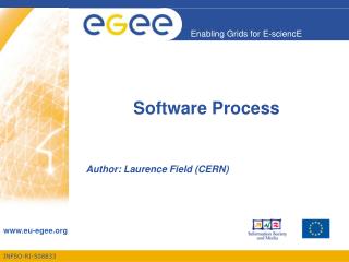 Software Process