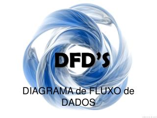 DIAGRAMA de FLUXO de DADOS